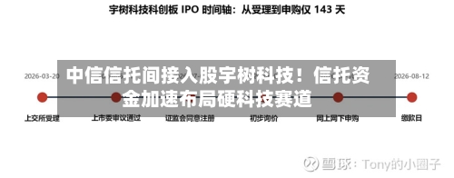 中信信托间接入股宇树科技!信托资金加速布局硬科技赛道-第2张图片