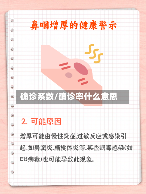 确诊系数/确诊率什么意思