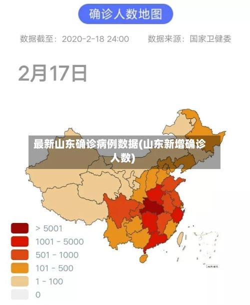 最新山东确诊病例数据(山东新增确诊人数)