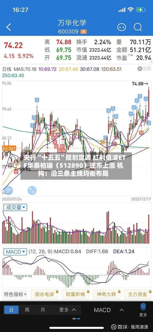 央行“十五五”规划定调 红利低波ETF华泰柏瑞（512890）逆市上涨 机构：沿三条主线均衡布局