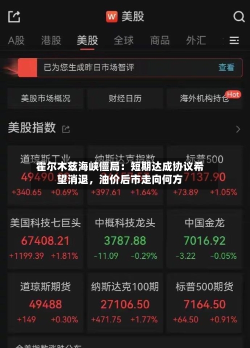 霍尔木兹海峡僵局：短期达成协议希望消退，油价后市走向何方-第3张图片