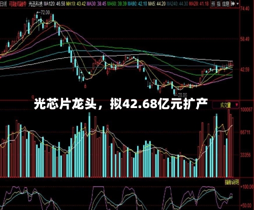 光芯片龙头，拟42.68亿元扩产-第2张图片