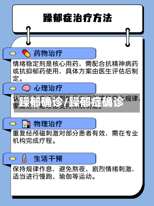 躁郁确诊/躁郁症确诊