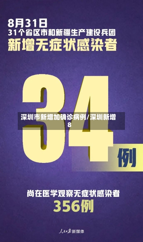 深圳市新增加确诊病例/深圳新增8-第2张图片