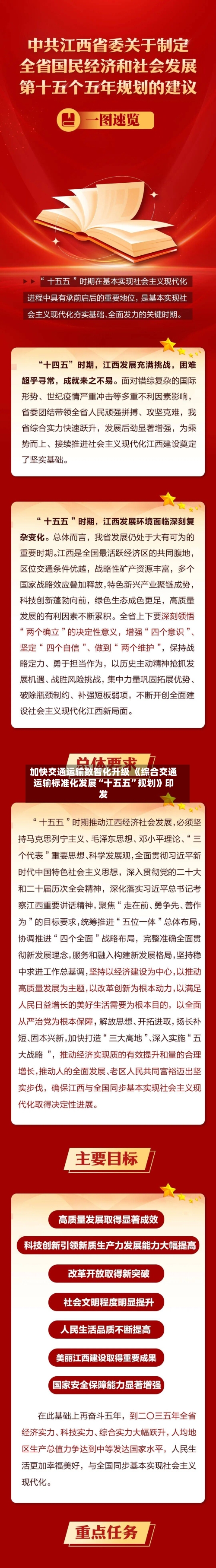 加快交通运输数智化升级 《综合交通运输标准化发展“十五五”规划》印发-第2张图片
