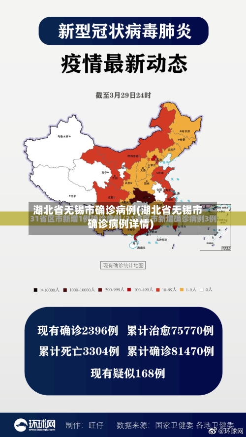湖北省无锡市确诊病例(湖北省无锡市确诊病例详情)