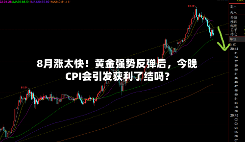 8月涨太快！黄金强势反弹后，今晚CPI会引发获利了结吗？-第2张图片