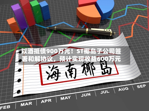 以酒抵债900万元！ST椰岛子公司签署和解协议，预计实现收益600万元-第2张图片