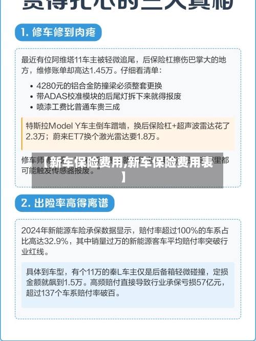 【新车保险费用,新车保险费用表】-第3张图片