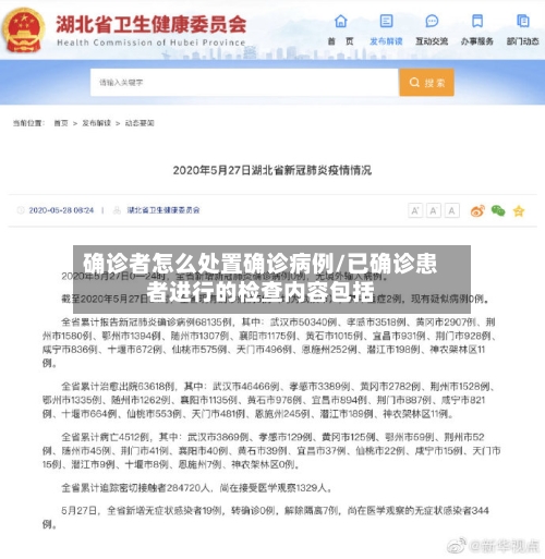 确诊者怎么处置确诊病例/已确诊患者进行的检查内容包括
