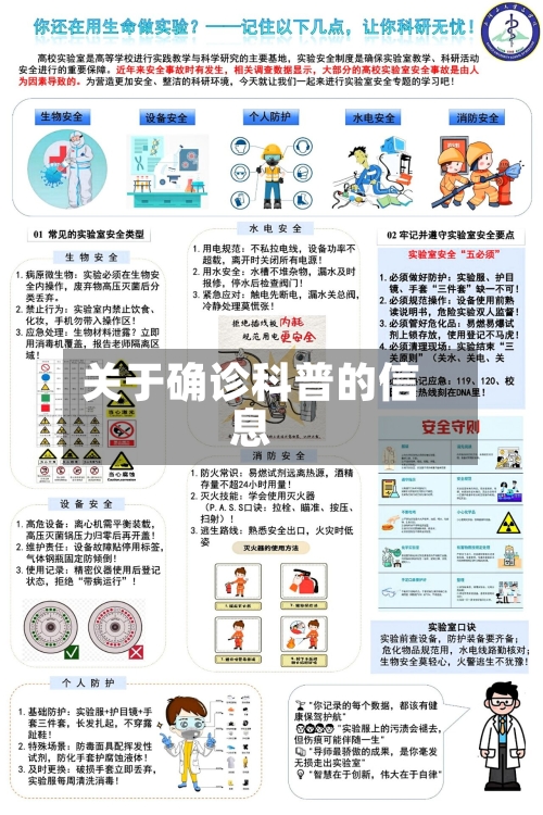 关于确诊科普的信息