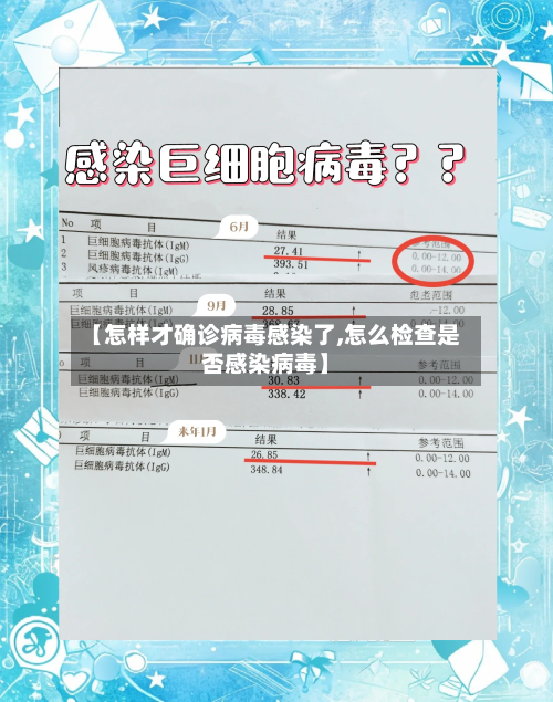 【怎样才确诊病毒感染了,怎么检查是否感染病毒】-第2张图片