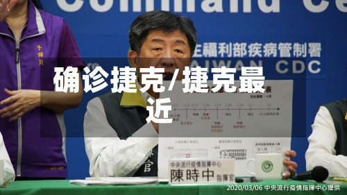 确诊捷克/捷克最近-第3张图片