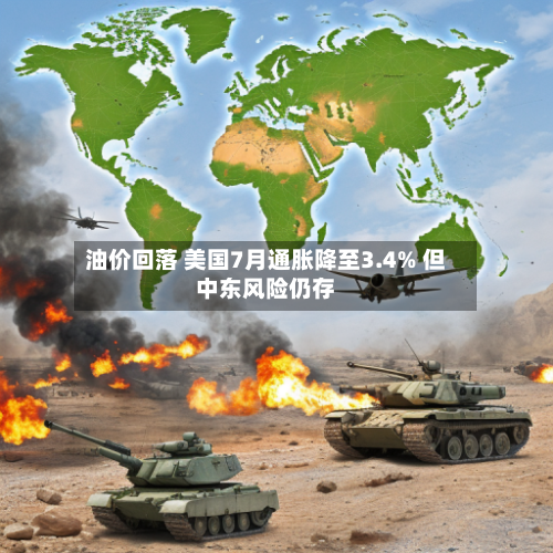 油价回落 美国7月通胀降至3.4% 但中东风险仍存