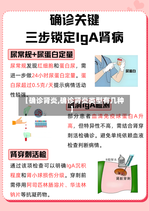 【确诊肾炎,确诊肾炎类型有几种】-第3张图片