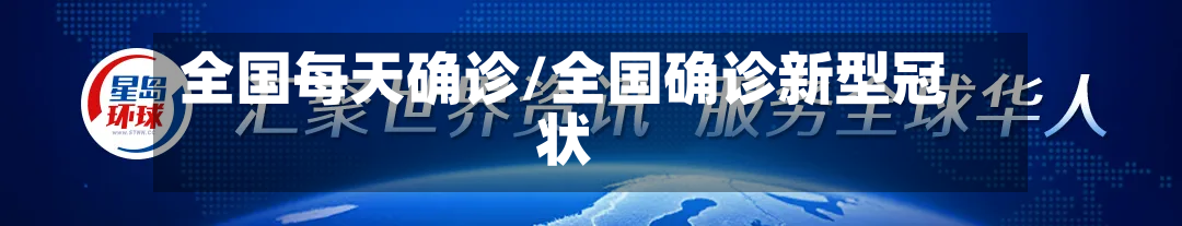 全国每天确诊/全国确诊新型冠状