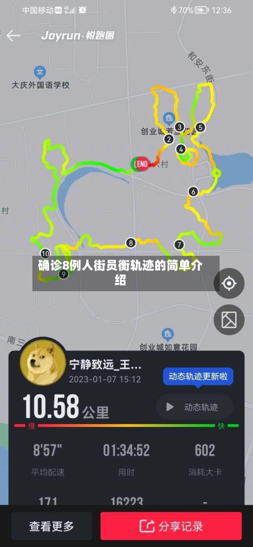 确诊8例人街员衡轨迹的简单介绍-第2张图片