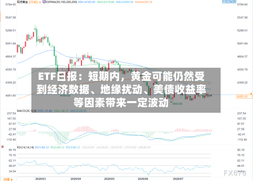 ETF日报：短期内，黄金可能仍然受到经济数据、地缘扰动、美债收益率等因素带来一定波动-第3张图片