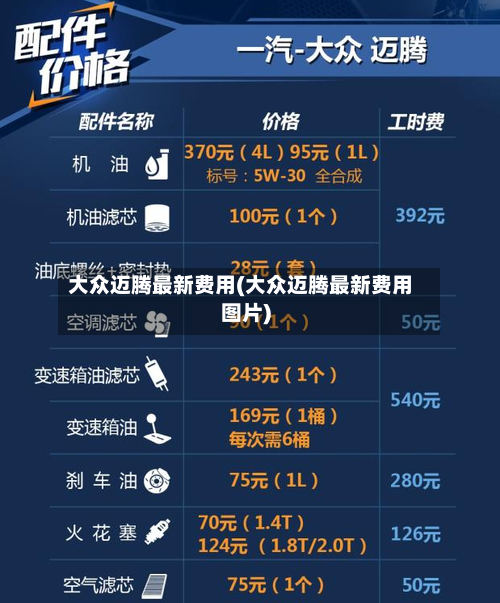 大众迈腾最新费用(大众迈腾最新费用图片)