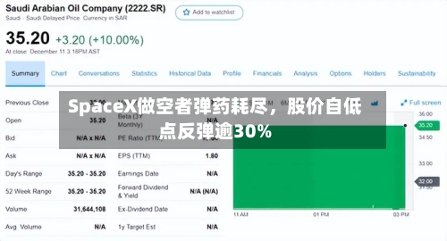 SpaceX做空者弹药耗尽	，股价自低点反弹逾30%-第1张图片