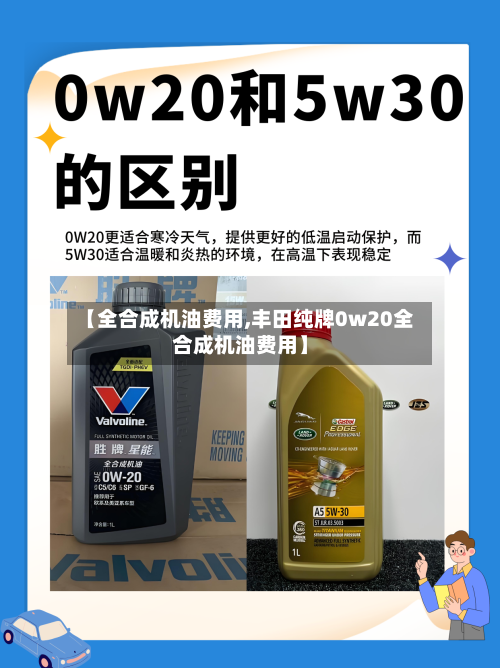 【全合成机油费用,丰田纯牌0w20全合成机油费用】-第2张图片
