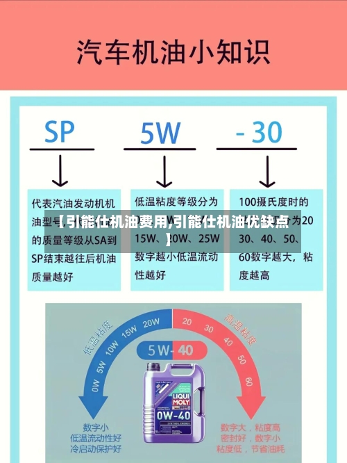 【引能仕机油费用,引能仕机油优缺点】