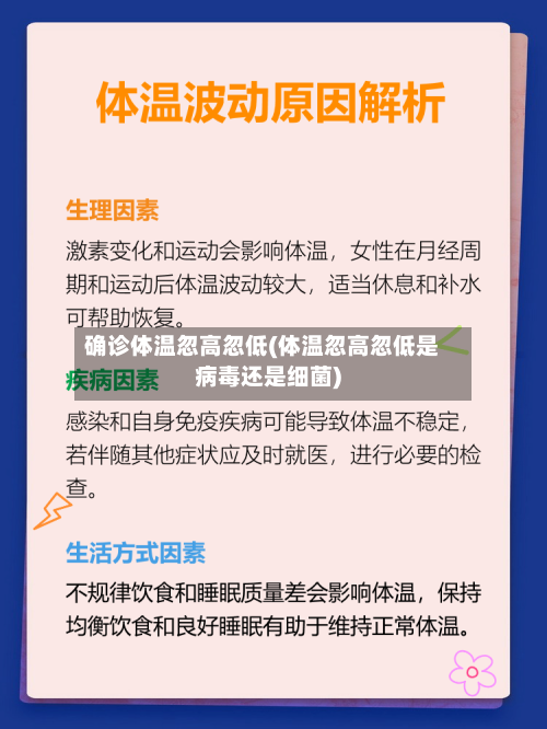 确诊体温忽高忽低(体温忽高忽低是病毒还是细菌)-第2张图片