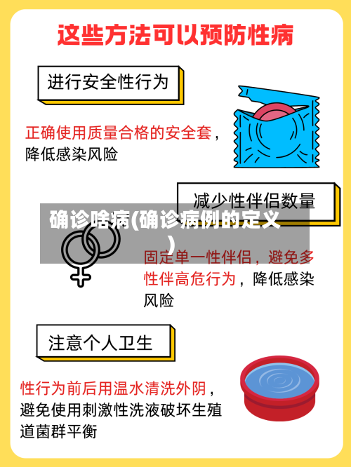 确诊啥病(确诊病例的定义)-第2张图片