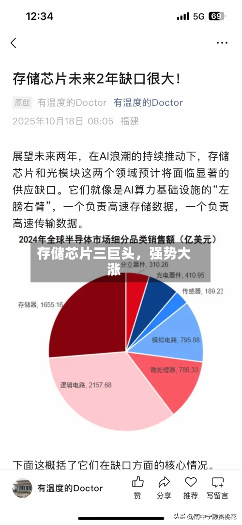 存储芯片三巨头，强势大涨-第3张图片