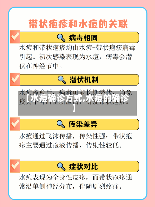 【水痘确诊方式,水痘的确诊】-第2张图片