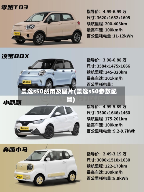 景逸s50费用及图片(景逸s50参数配置)