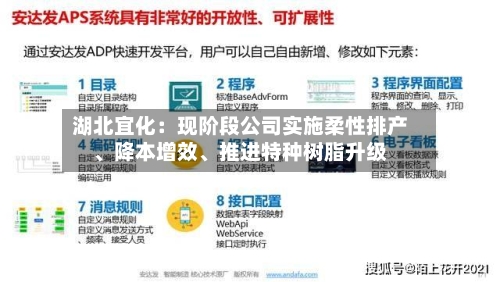 湖北宜化：现阶段公司实施柔性排产、降本增效	、推进特种树脂升级-第2张图片