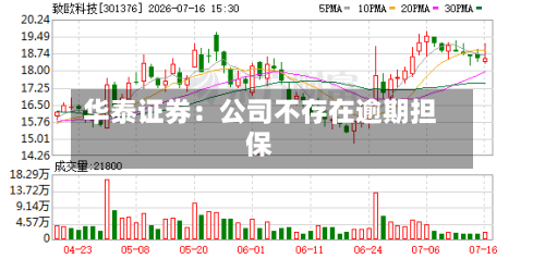 华泰证券:公司不存在逾期担保-第2张图片