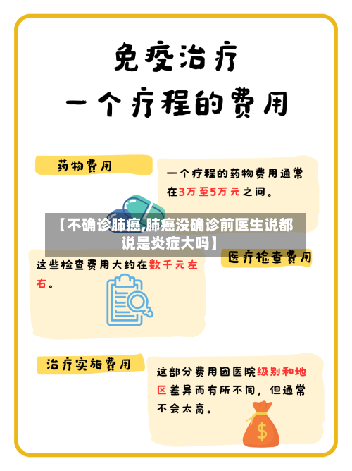 【不确诊肺癌,肺癌没确诊前医生说都说是炎症大吗】