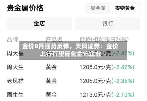 金价8月强势反弹，天风证券：金价上行有望催化金饰企业-第1张图片