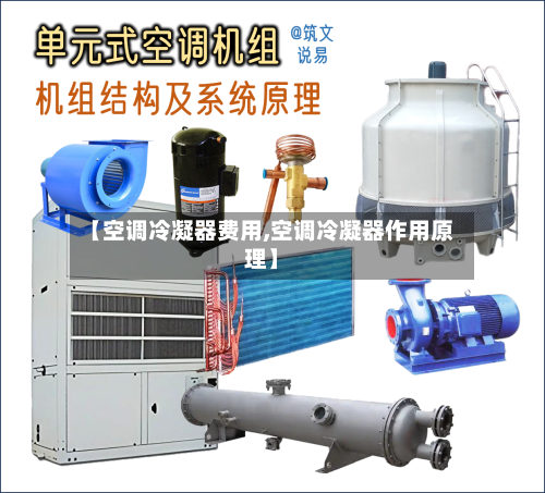 【空调冷凝器费用,空调冷凝器作用原理】-第2张图片