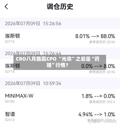 CRO八月跑赢CPO “光宗”之后是“药祖”行情？