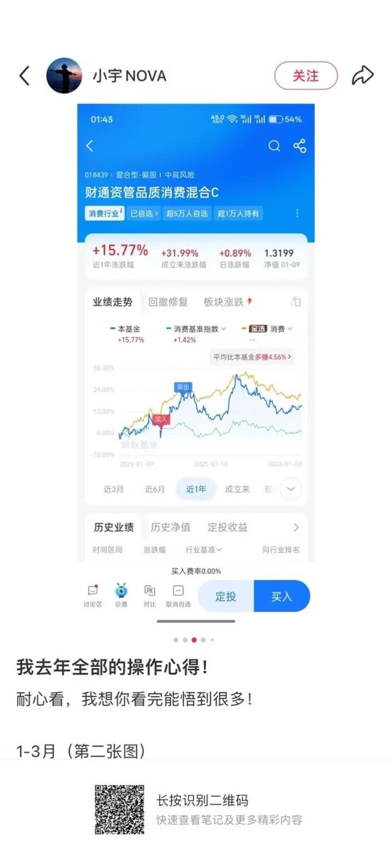 “风格漂移	”“大V”违规带货，被处罚的C家基金公司会是谁？