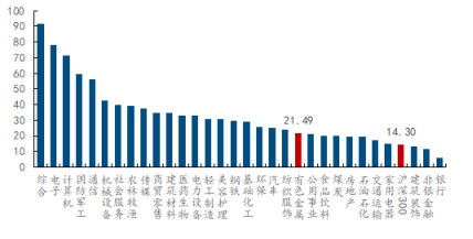 今晚！美国CPI数据公布！华宝基金有色ETF（159876）摸高1%	，单日吸金1774万元！机构：温和加息中长期是利好